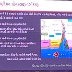 કોસ્ટલ મેનેજમેન્ટ ઝોન માટે વાપી ખાતે કલેકટર ના અધ્યક્ષતા માં લોક સુનવણી યોજાઈ 