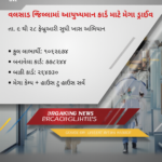 વલસાડ જિલ્લામાં તા. ૯ થી ૨૮ ફેબ્રુઆરી સુધી આયુષ્યમાન કાર્ડ બનાવવા માટે મેગા ડ્રાઈવ હાથ ધરાશે