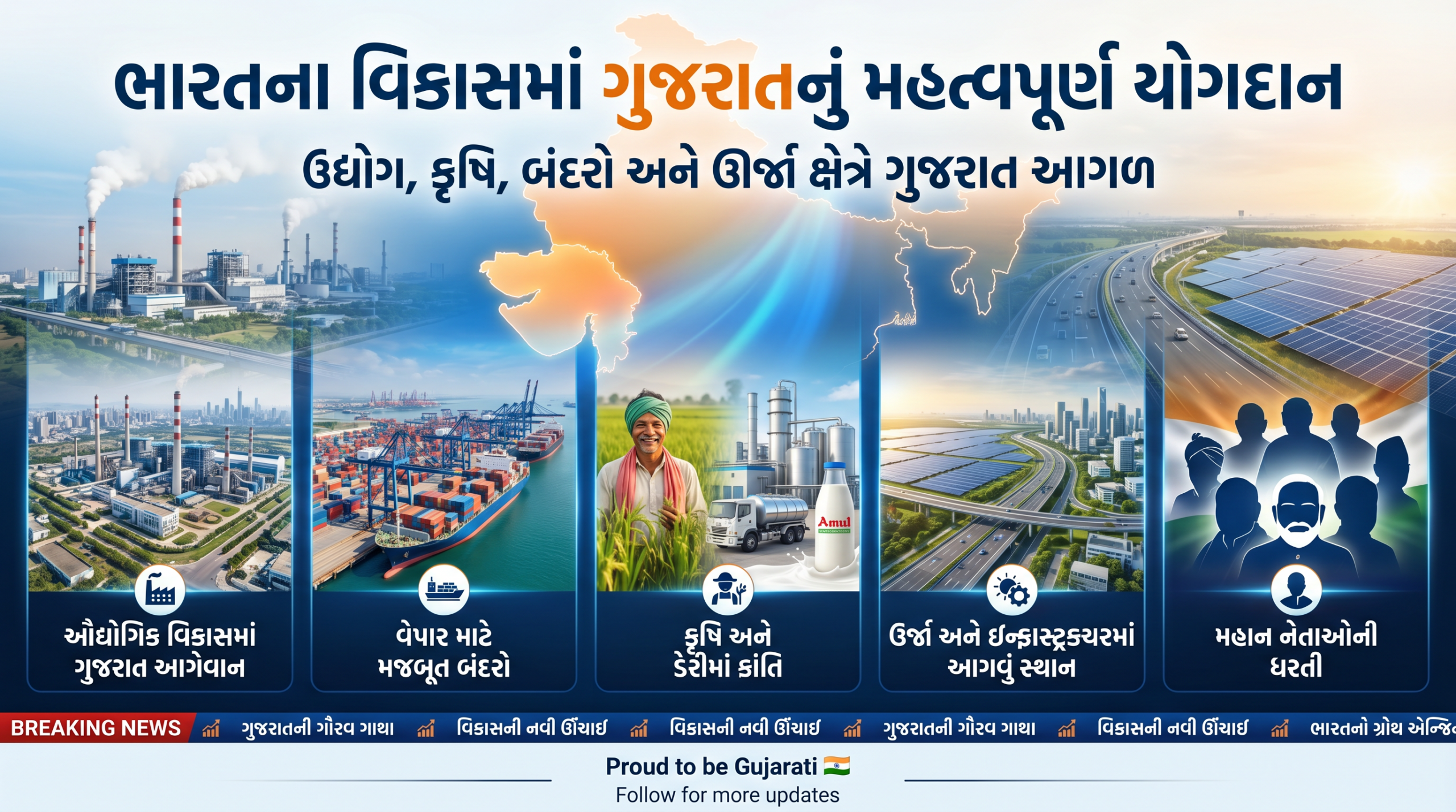 ગુજરાત સ્થાપના દિન .શું જાણો છો તમે આપણા ગુજરાત વિશે  શું છે વિશેષતા…